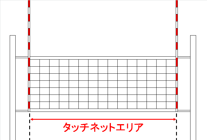 タッチネットの本当のルール ご存知ですか バレーボール6人制 ウイバレ